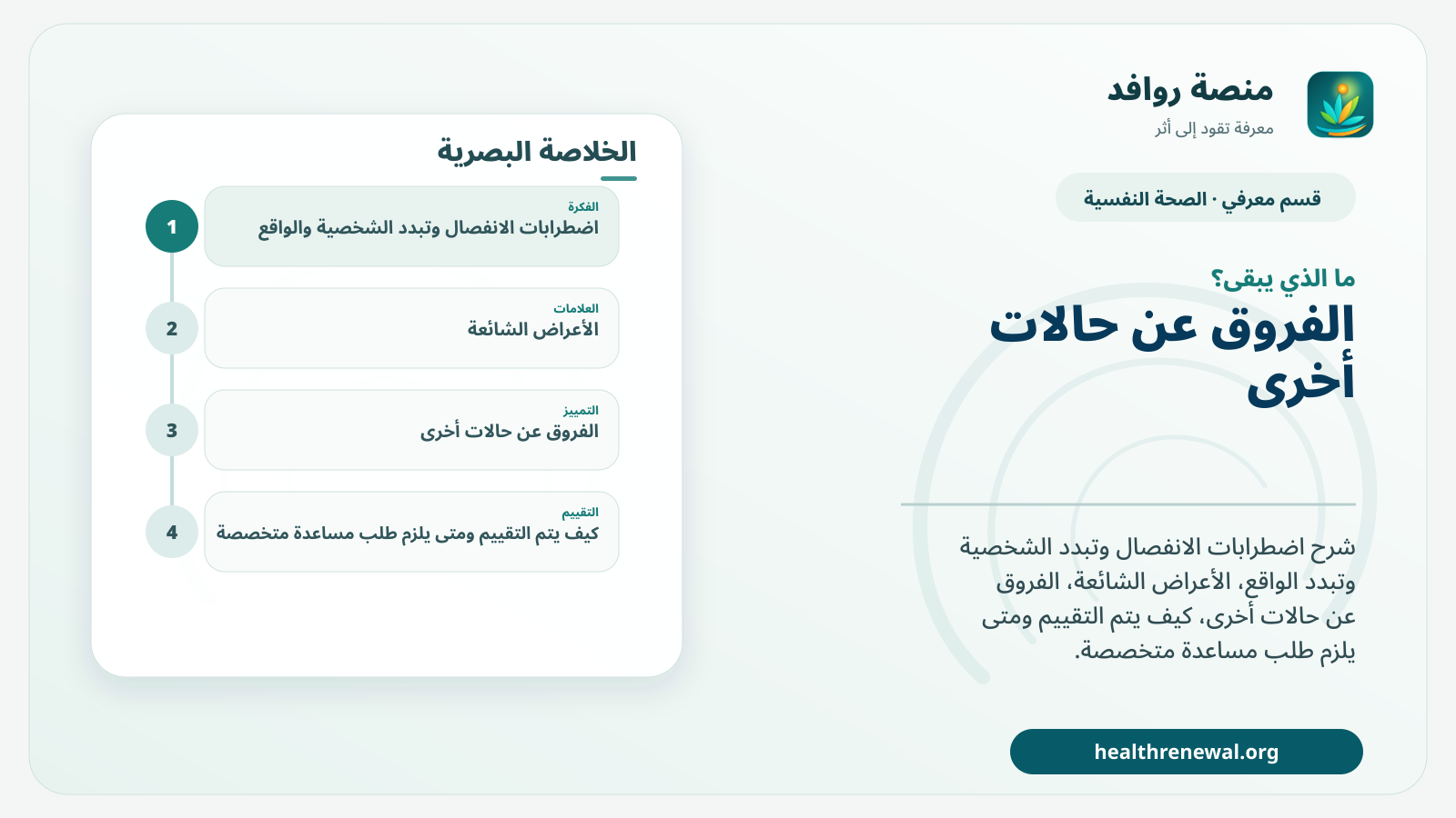 مخطط ختامي من منصة روافد يلخص «الانفصال وتبدد الشخصية والواقع» ويعرض أهم المحاور والخطوات التالية