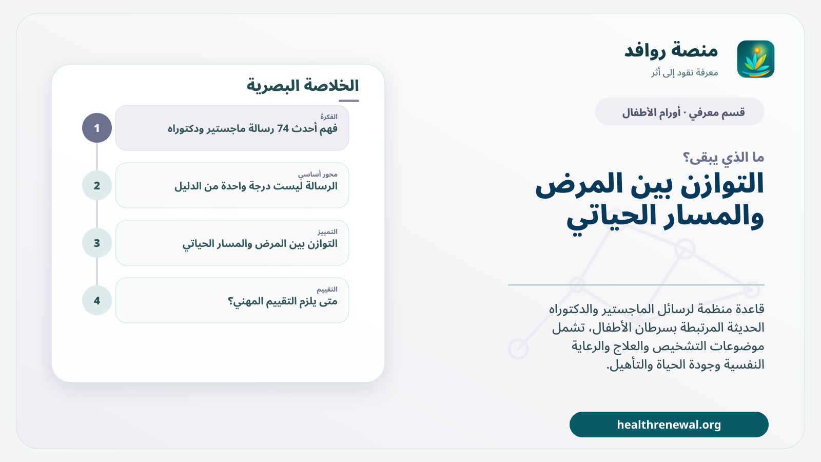 مخطط ختامي من منصة روافد يلخص «أحدث 74 رسالة ماجستير ودكتوراه» ويعرض أهم المحاور والخطوات التالية