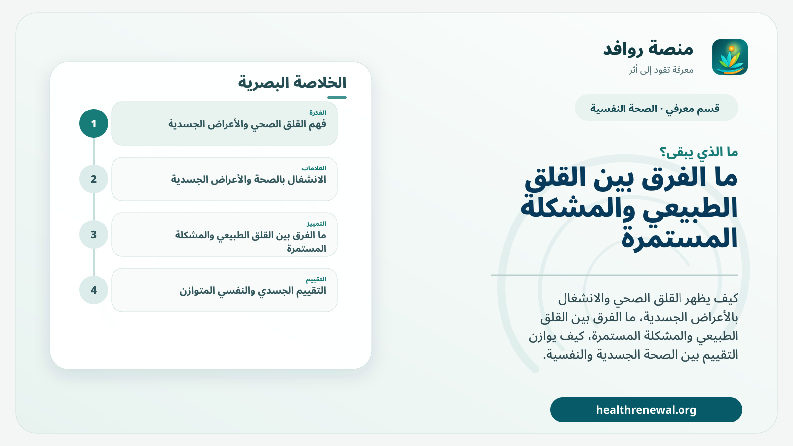 مخطط ختامي من منصة روافد يلخص «القلق الصحي والأعراض الجسدية» ويعرض أهم المحاور والخطوات التالية
