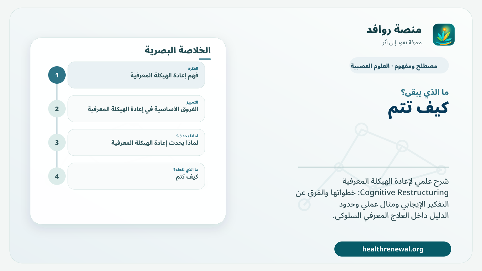 مخطط ختامي من منصة روافد يلخص «إعادة الهيكلة المعرفية» ويعرض أهم المحاور والخطوات التالية