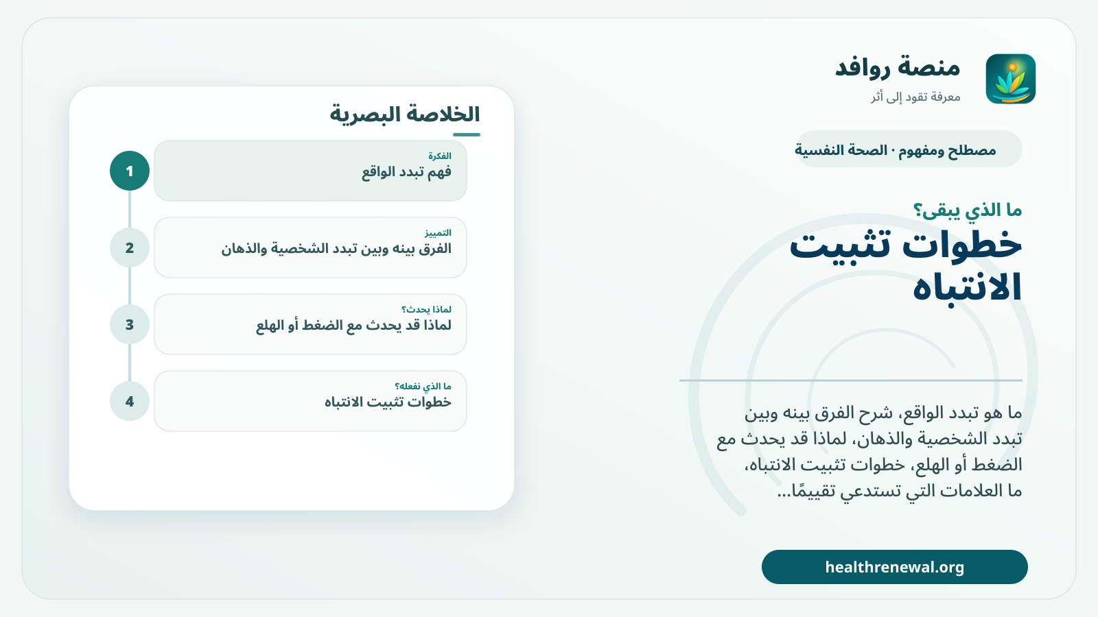 مخطط ختامي من منصة روافد يلخص «تبدد الواقع: لماذا تبدو البيئة غير حقيقية رغم معرفة أنها حقيقية؟» ويعرض أهم المحاور والخطوات التالية