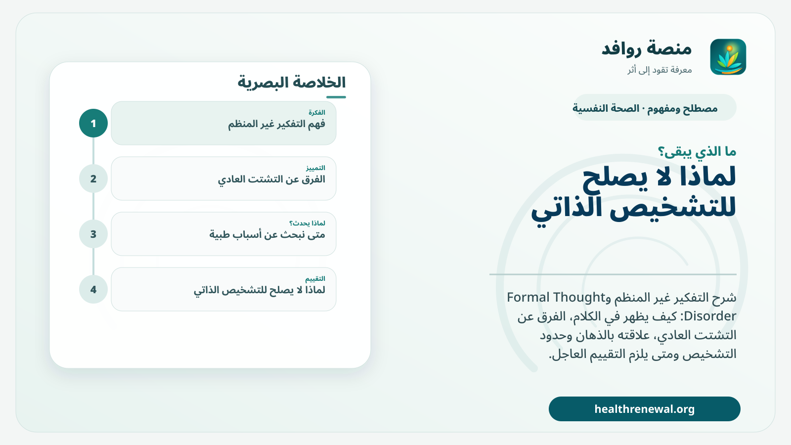 مخطط ختامي من منصة روافد يلخص «التفكير غير المنظم» ويعرض أهم المحاور والخطوات التالية