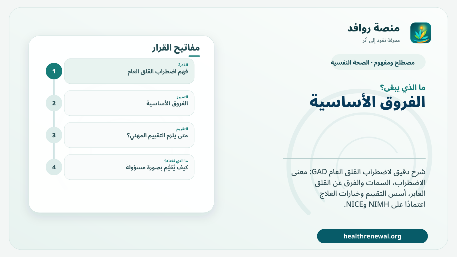 مخطط ختامي من منصة روافد يلخص «اضطراب القلق العام: المعنى، السمات، والفرق عن القلق العابر» ويعرض أهم المحاور والخطوات التالية