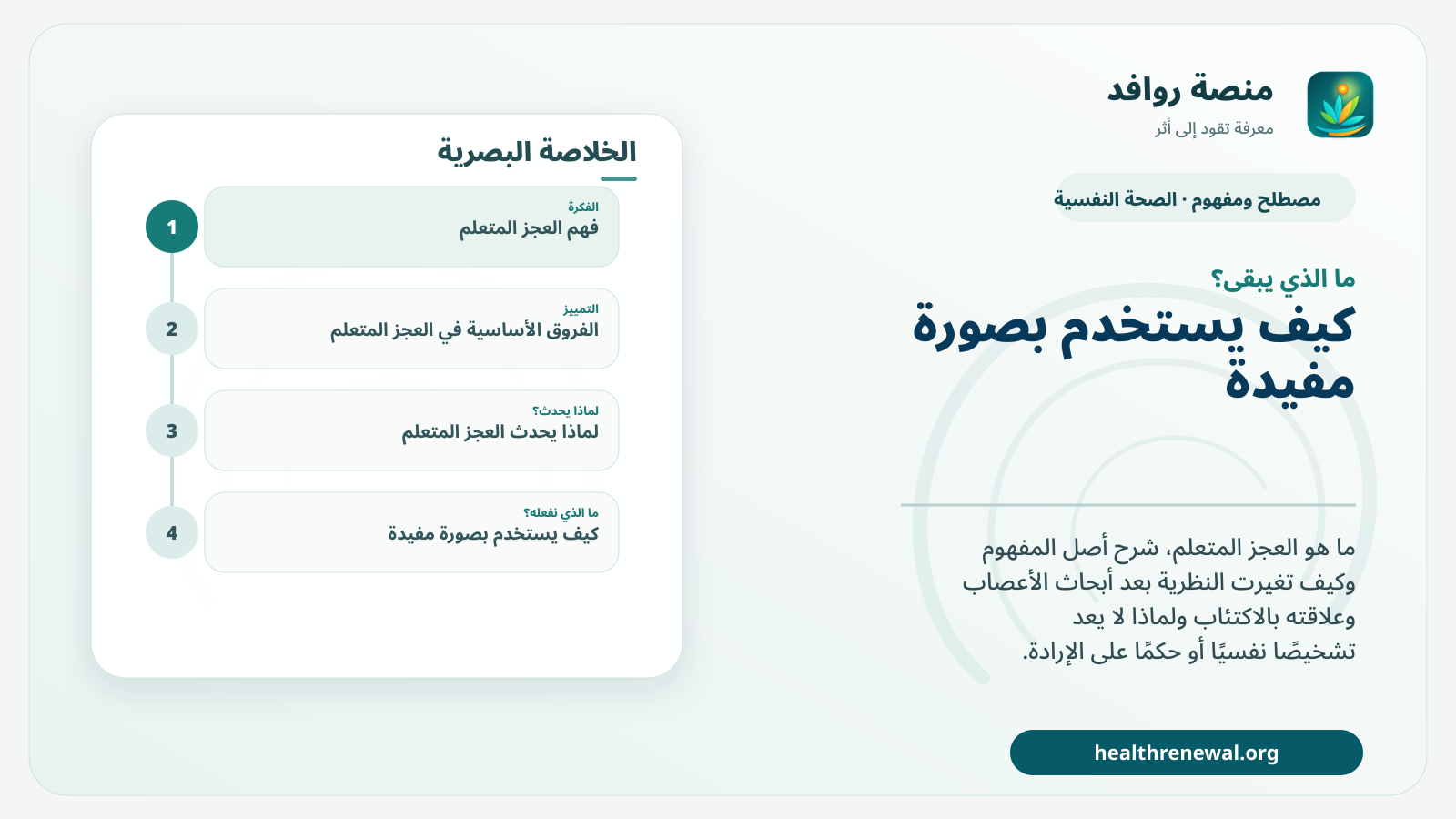 مخطط ختامي من منصة روافد يلخص «العجز المتعلم» ويعرض أهم المحاور والخطوات التالية