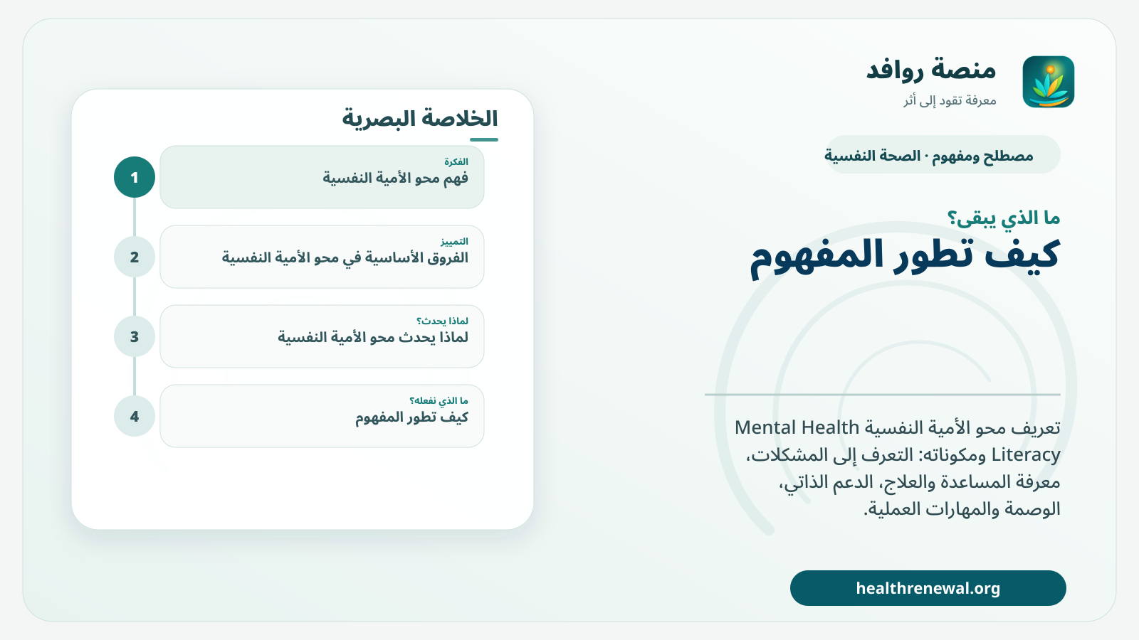 مخطط ختامي من منصة روافد يلخص «محو الأمية النفسية» ويعرض أهم المحاور والخطوات التالية