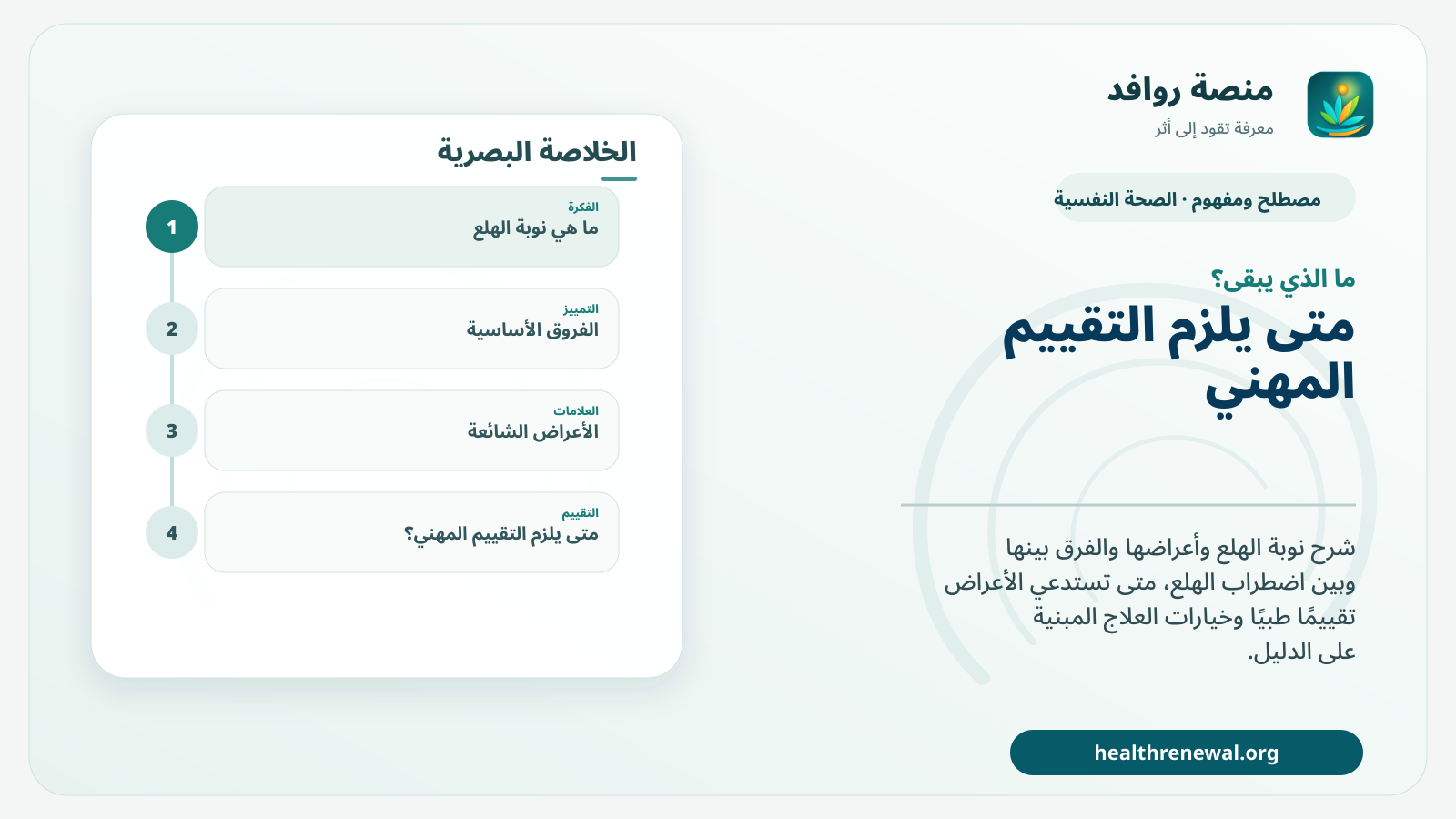 مخطط ختامي من منصة روافد يلخص «نوبة الهلع» ويعرض أهم المحاور والخطوات التالية