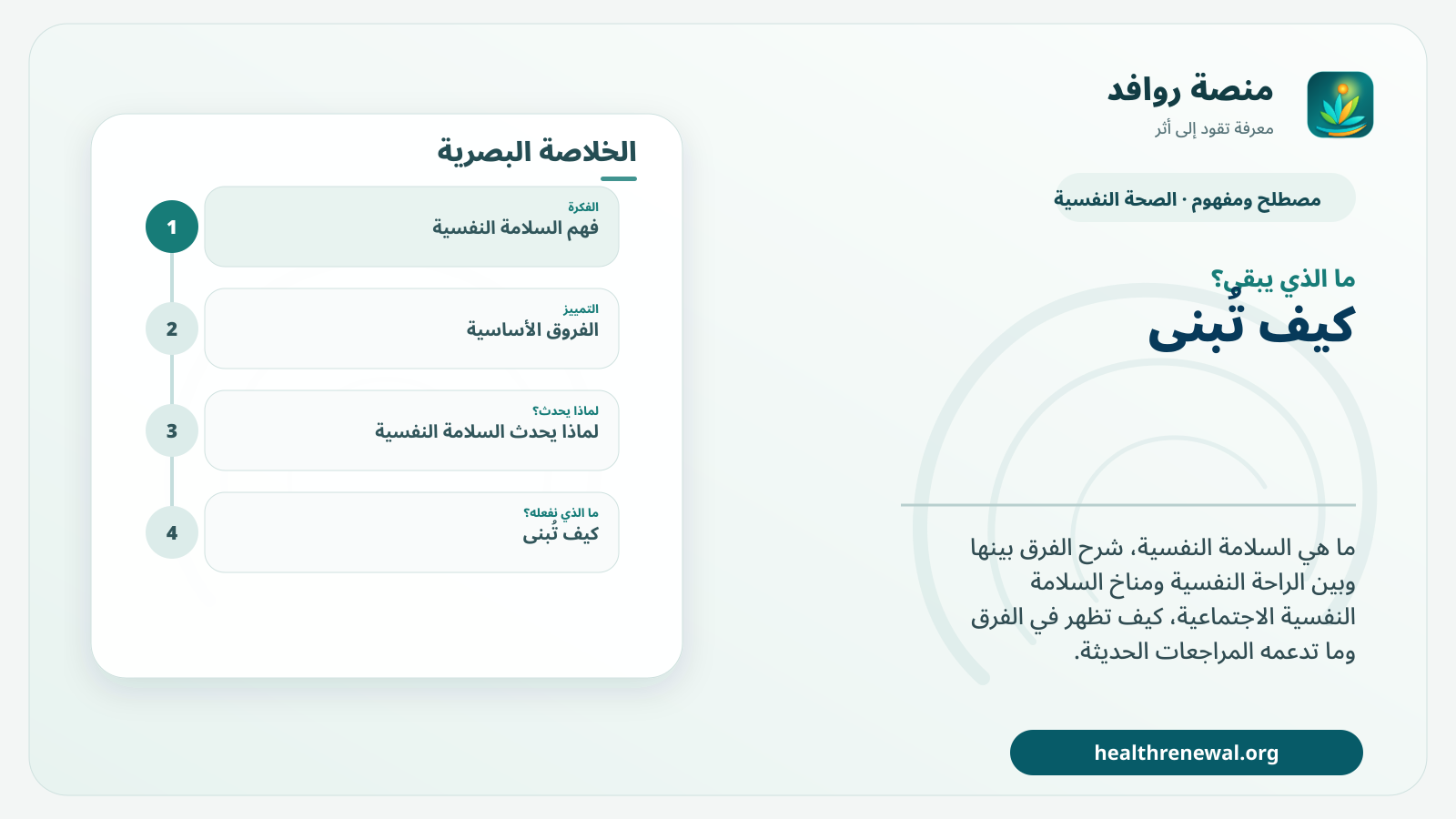 مخطط ختامي من منصة روافد يلخص «السلامة النفسية» ويعرض أهم المحاور والخطوات التالية
