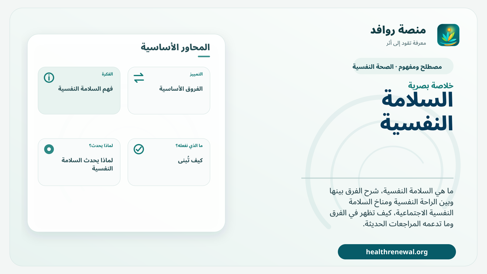 صورة بارزة من منصة روافد تلخص «السلامة النفسية» بصريًا وفق محاور الصفحة الأساسية
