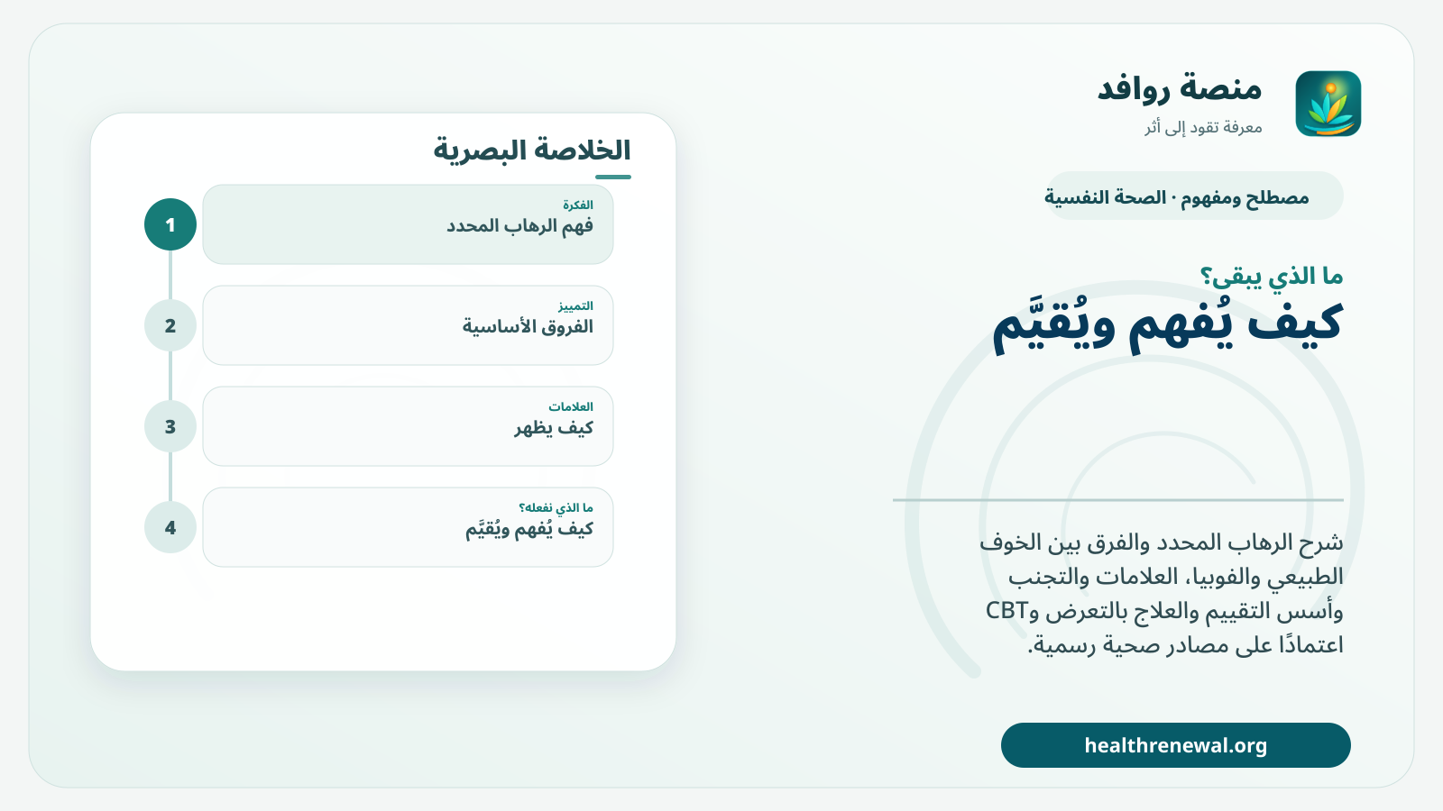 مخطط ختامي من منصة روافد يلخص «الرهاب المحدد: متى يصبح الخوف من شيء بعينه اضطرابًا؟» ويعرض أهم المحاور والخطوات التالية